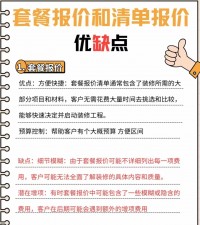 套餐報(bào)價與清單式報(bào)價：深度剖析二者差異