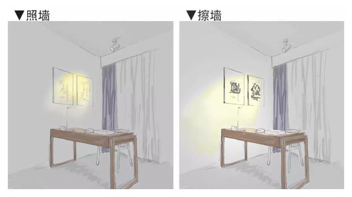 全屋吊燈裝修位置，比買家具重要十倍！